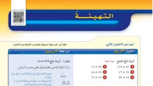 شرح التهيئة الفصل الاول الجبر الانماط العددية والدوال سادس ابتدائي