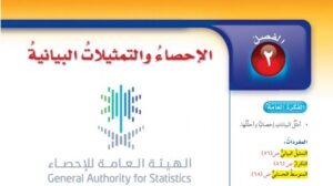 الفصل 2 الاحصاء والتمثيلات البيانية