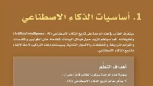 حل الوحدة الاولى اساسيات الذكاء الاصطناعي ثالث ثانوي مسارات