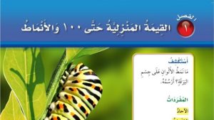 حل الفصل الاول القيمة المنزلية حتى 100 والانماط رياضيات ثاني ابتدائي ف1 1447