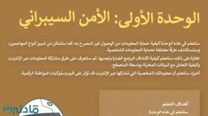 حل الوحدة الاولى الامن السيبراني مهارات رقمية ثالث متوسط ف1