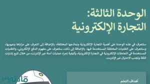 حل الوحدة الثالثة التجارة الإلكترونية مهارات رقمية ثالث متوسط ف1