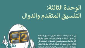 حل الوحدة الثالثة التنسيق المتقدم والدوال مهارات رقمية اول متوسط ف1