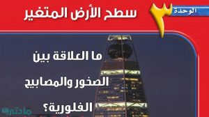 حل الوحدة الثالثة سطح الارض المتغير علوم اول متوسط ف1