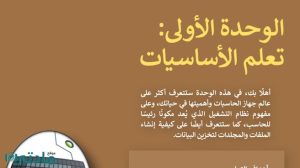 حل الوحدة الاولى تعلم الاساسيات مهارات رقمية اول متوسط ف1