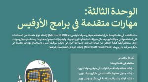 حل الوحدة الثالثة مهارات متقدمة في برامج الاوفيس مهارات رقمية ثالث متوسط ف2
