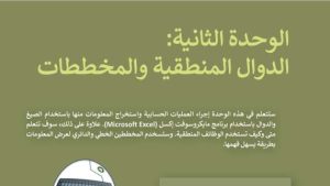 حل الوحدة الثانية الدوال المنطقية والمخططات مهارات رقمية اول متوسط ف2