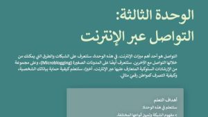 حل الوحدة الثالثة التواصل عبر الانترنت مهارات رقمية ثاني متوسط ف2
